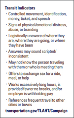 Counter-trafficking pocket card, suitable for transit.